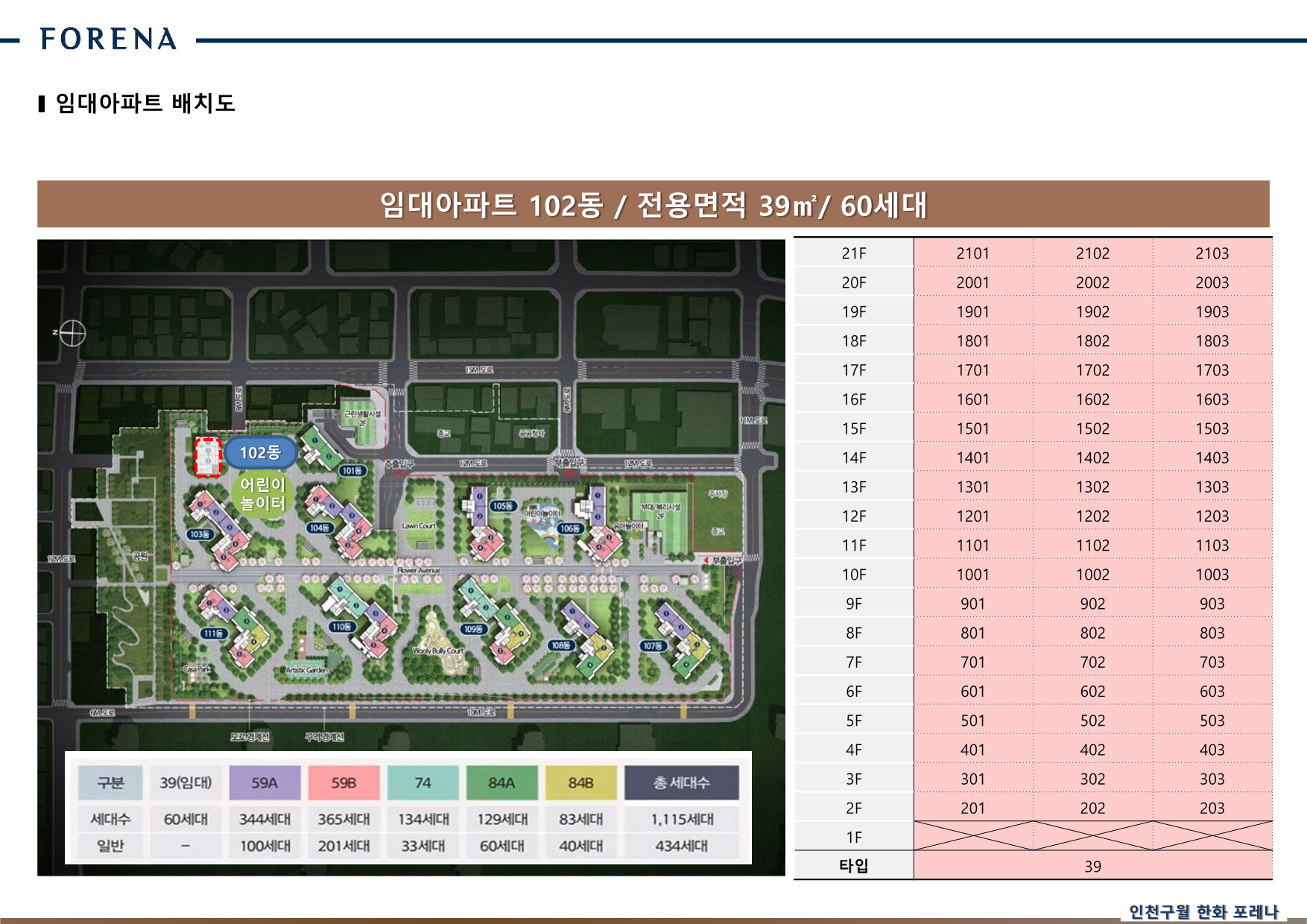 한화포레나 인천구월 민간임대 교육자료 최종_7.png